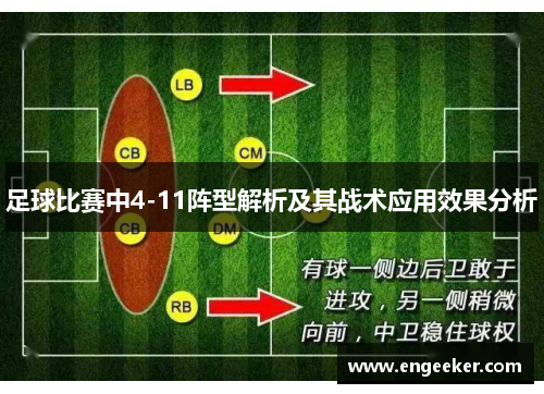 足球比赛中4-11阵型解析及其战术应用效果分析